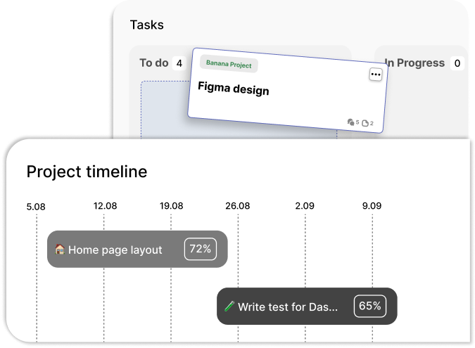 Advanced Task Tracking